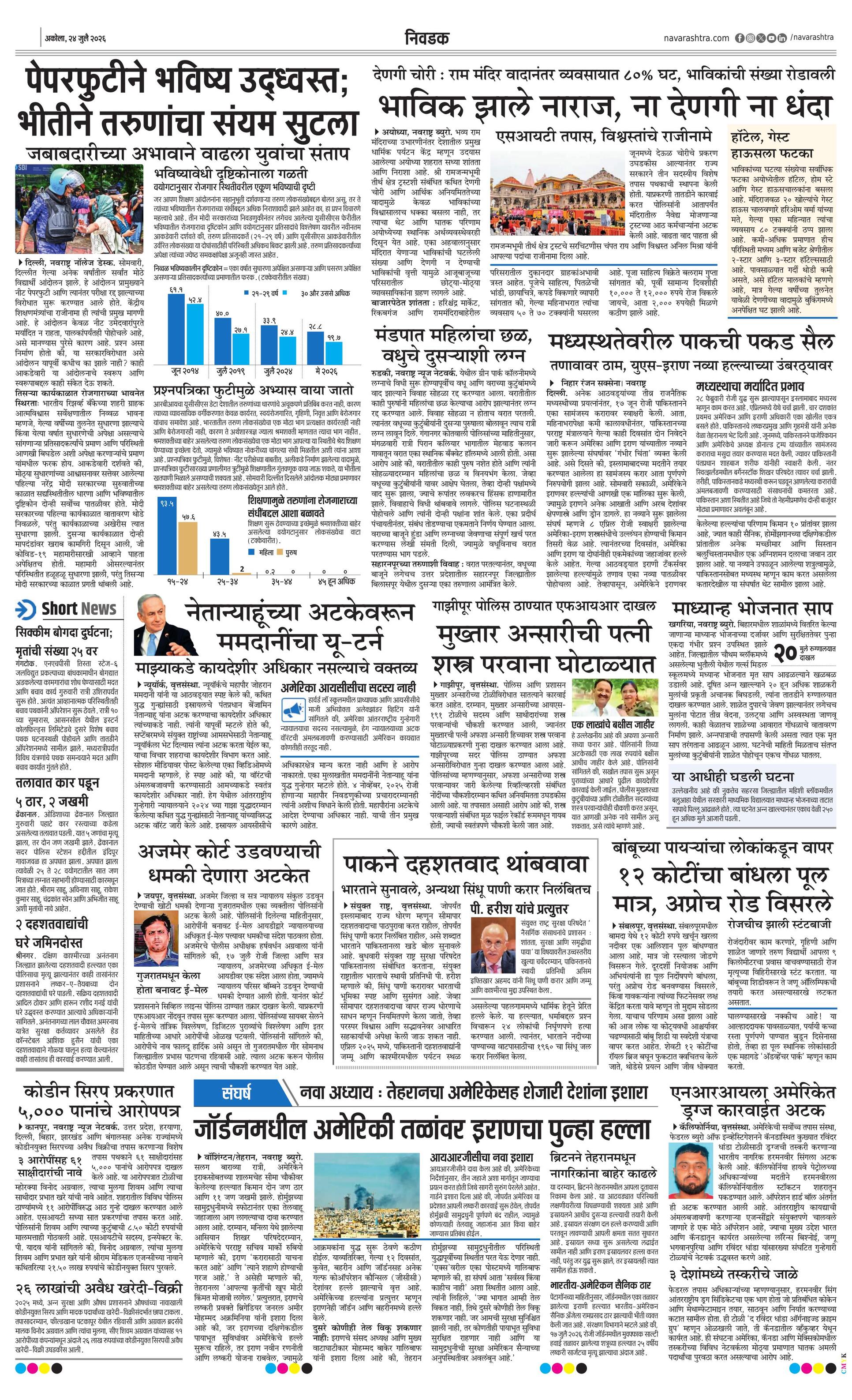 Newspaper page