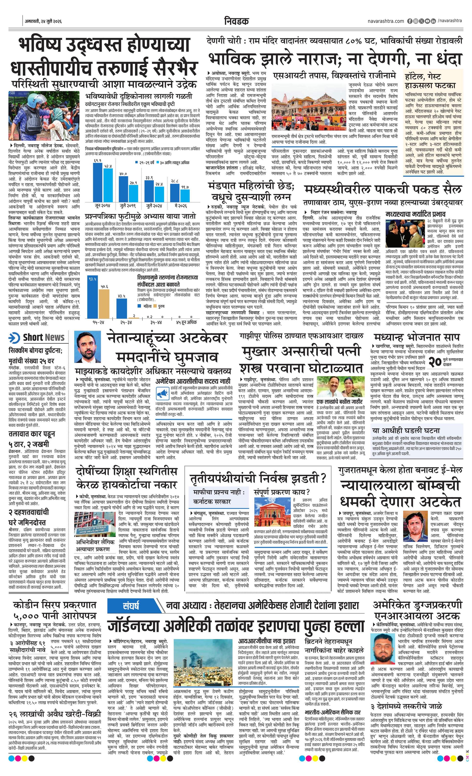 Newspaper page