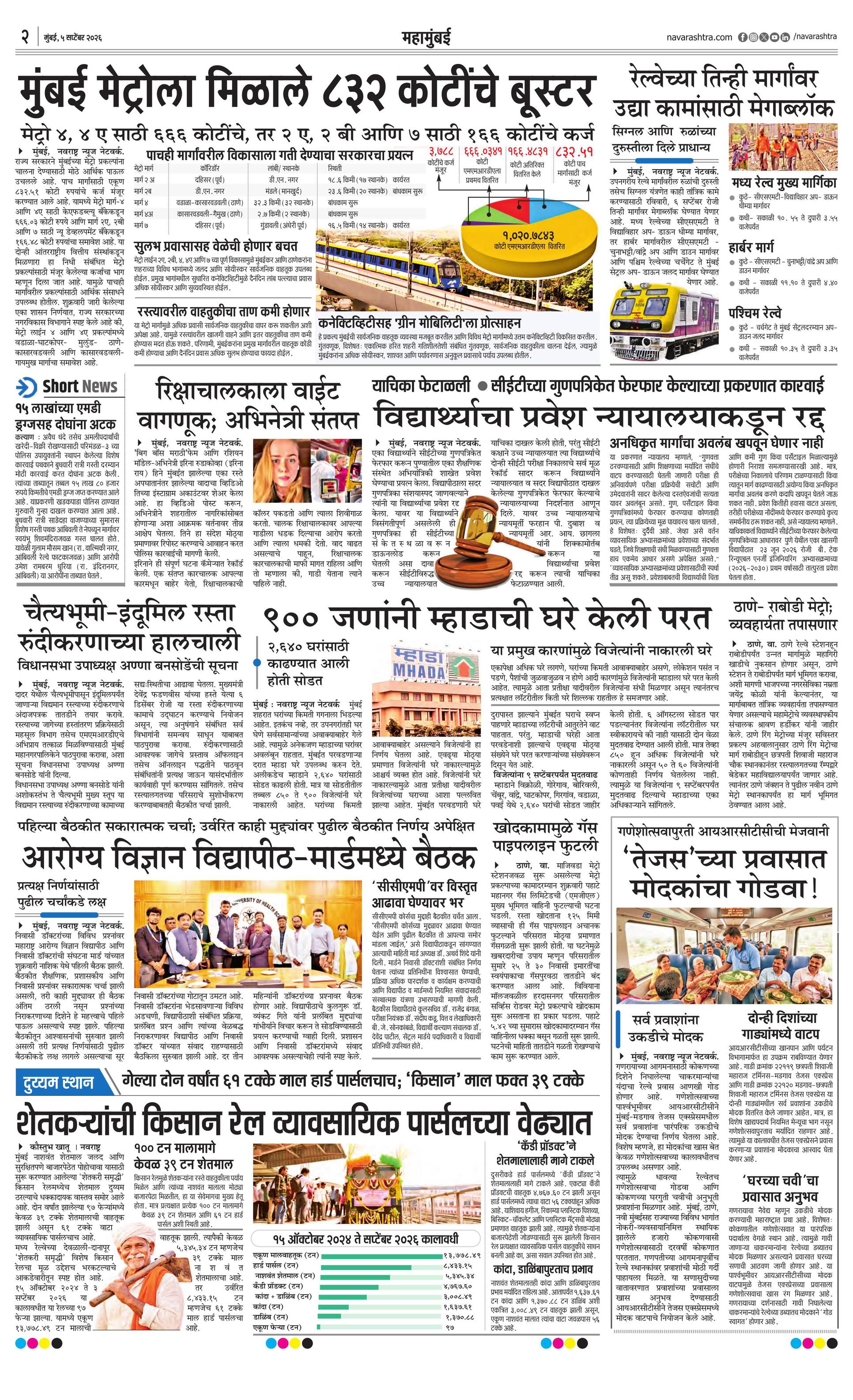 Newspaper page